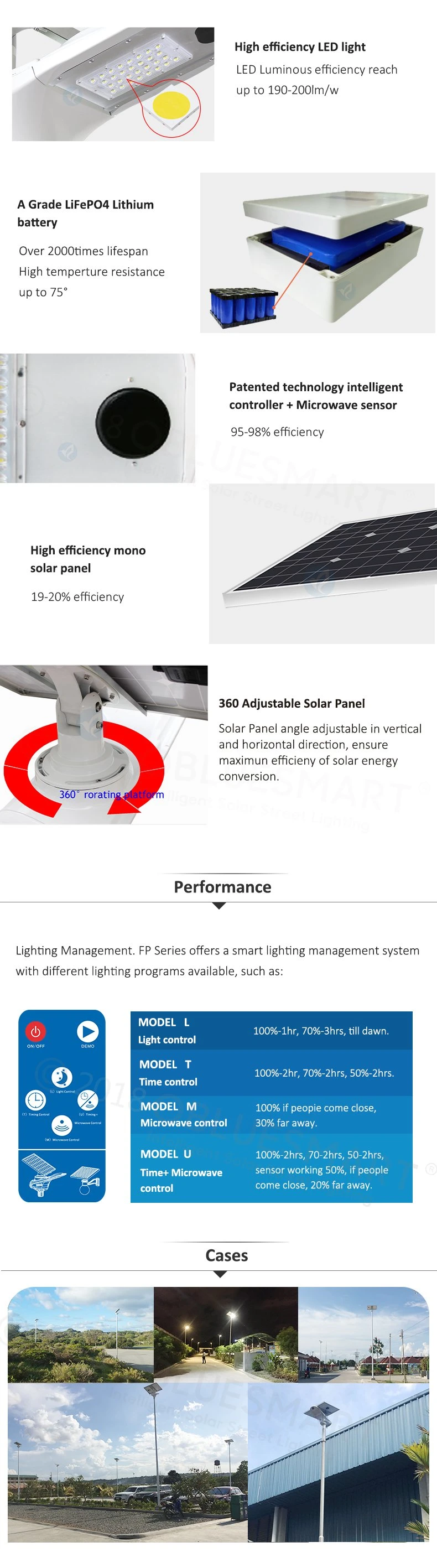 30W High Lumen Solar LED Street Lamp with Lithium Battery