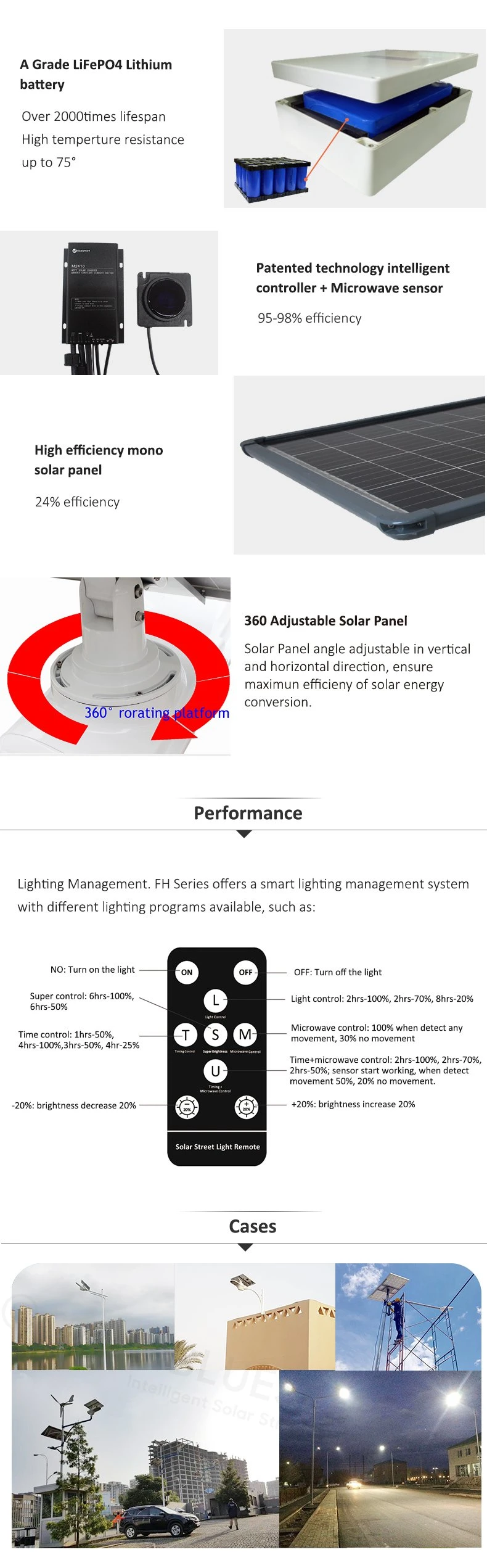 Outdoor Lighting Double Arms Pole Solar Street Light for City Road