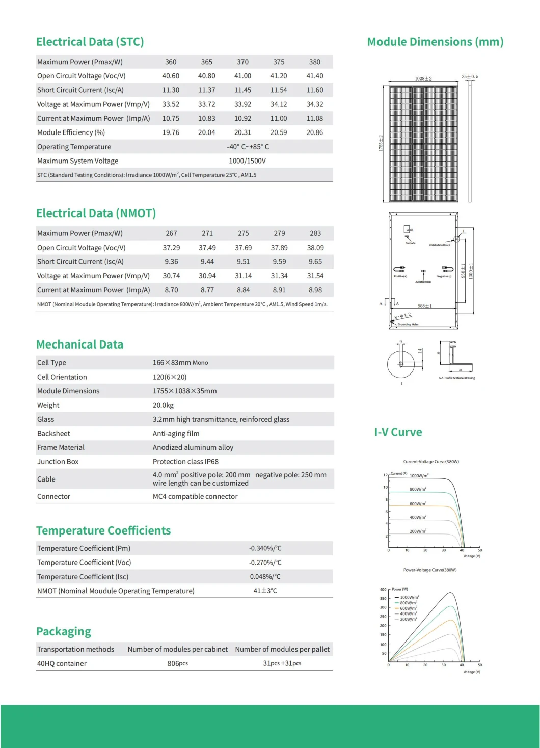 Solar Panel Potovoltaic with Completed Set 360-380W Solar Panels Cell Kit Play Batteries for Public Facilities