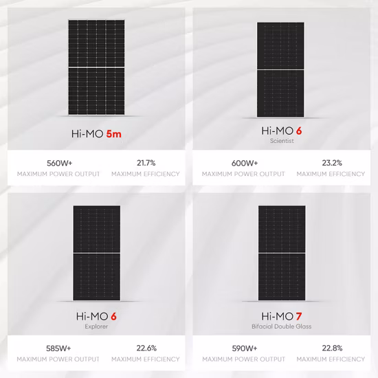 Pannello Solare Fotovoltaico Monocristallino 585W 600W Alta Efficienza Prezzo
